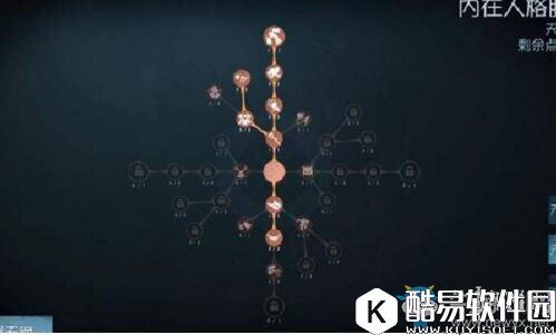 第五人格屠夫怎么加点 屠夫天赋加点攻略