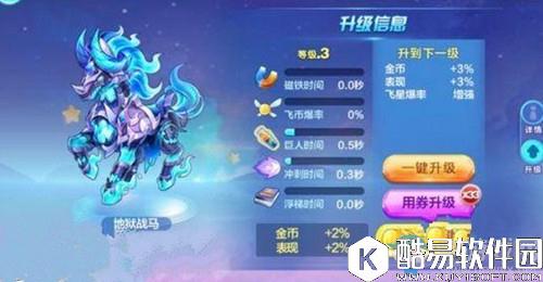 天天酷跑地狱战马技能详解