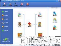 绿叶通用进销存系统V2015.10官方版 绿叶通用进销存系统V2015.10官方版