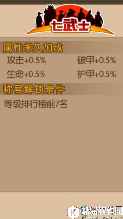 魂之轨迹称号系统介绍 称号大全