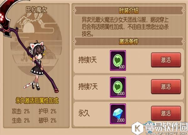 魂之轨迹时装系统介绍 时装大全