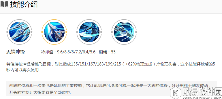 王者荣耀打野英雄 熟悉这套操作让你的韩信carry全场！