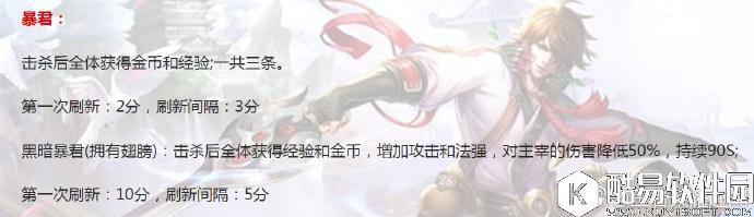 王者荣耀野怪刷新时间表