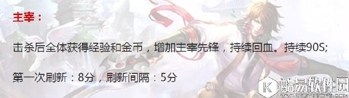 王者荣耀野怪刷新时间表