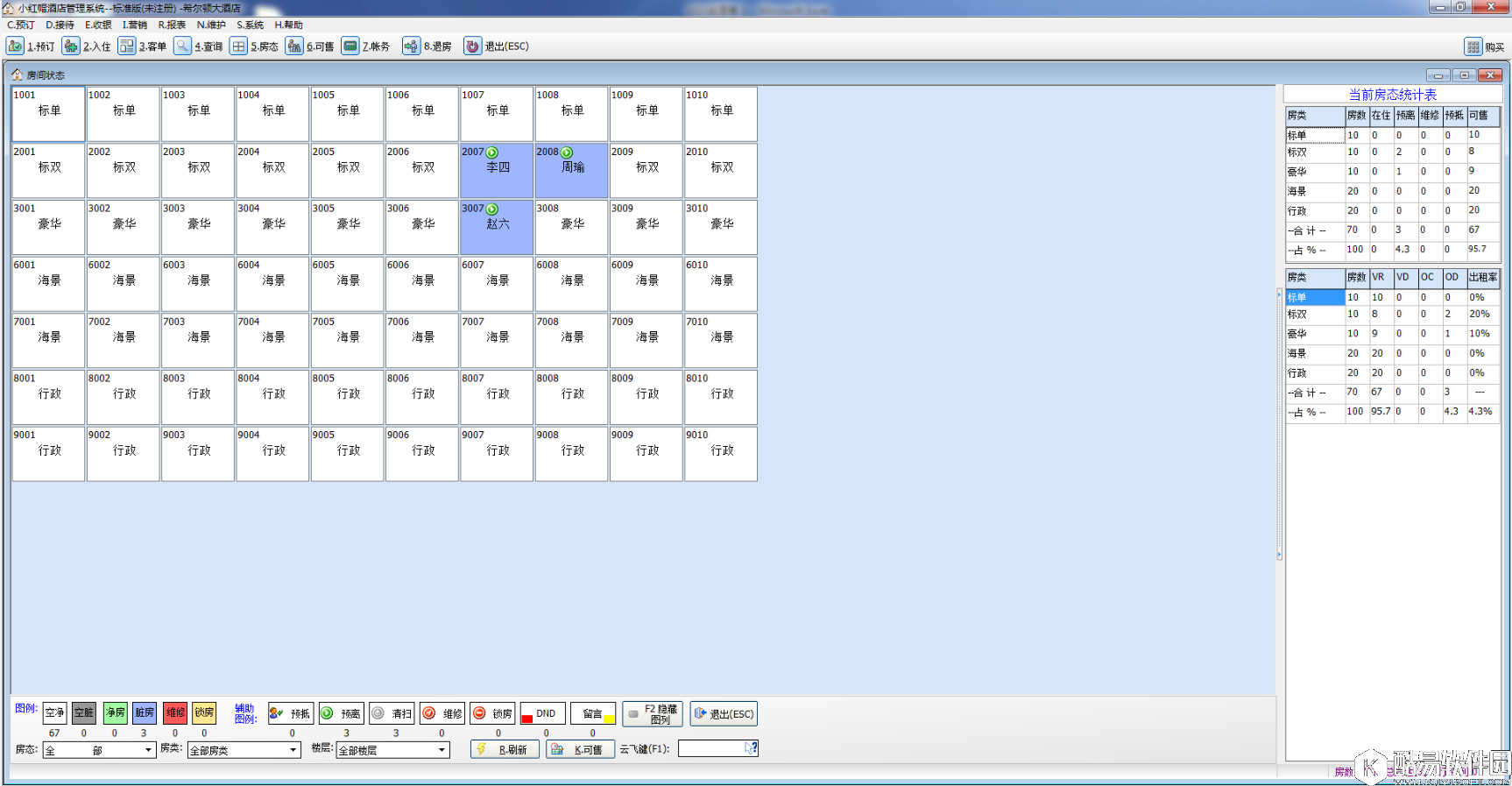 小红帽酒店管理系统V3.0.5484.31819正式版