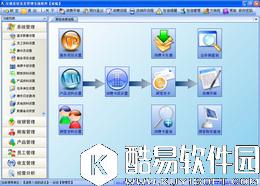 安琪美容美发管理软件V2015.501.0.0正式版