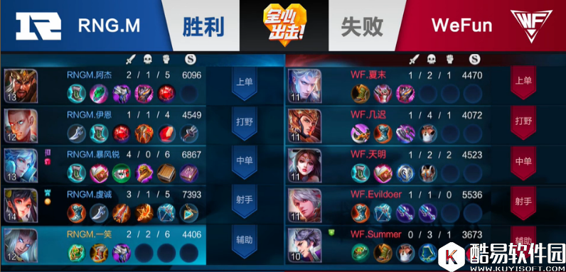 王者荣耀赚钱小技巧大公开 四招教你快速攒钱买装备！