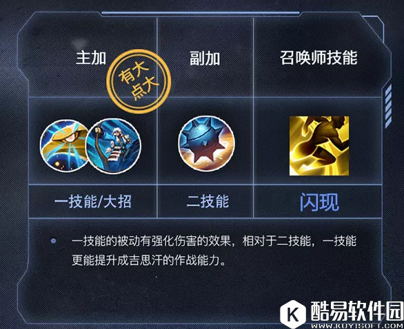 王者荣耀成吉思汗怎么上分？成吉思汗攻略教你轻松打穿对面！