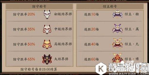 阴阳师道馆怎么玩 道馆玩法详解