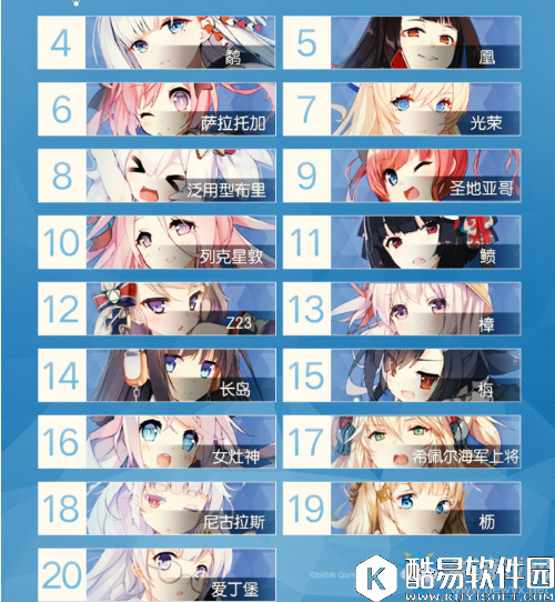 碧蓝航线国服舰娘人气投票A组结果