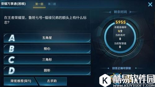 王者荣耀里鲁班七号福禄兄弟的额头上有什么标志