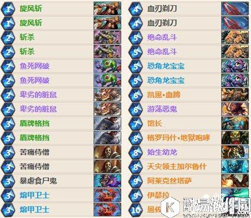 炉石传说土豪战卡组解析 炉石传说战士卡组推荐
