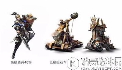 乱世王者黄月英属性技能解析 黄月英好用吗