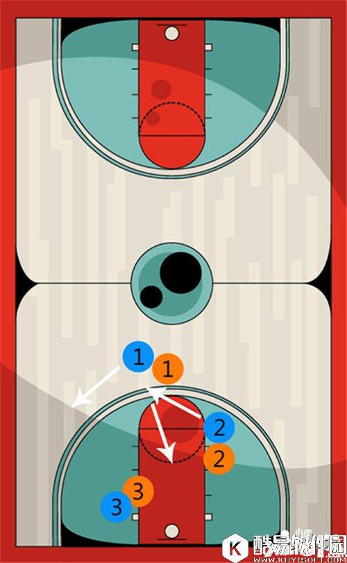 最强NBA篮球挡拆战术解析 最强NBA怎么挡拆