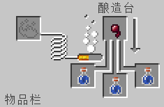 我的世界无需合成的食物 食物的妙用