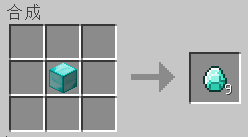 我的世界材料合成配方详解 材料合成配方有哪些