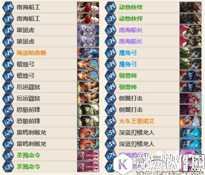 炉石传说T7猎卡组 炉石传说狗头人猎人卡组推荐