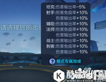 王者荣耀五军对决中有什么专属加成BUFF 五军对决BUFF一览