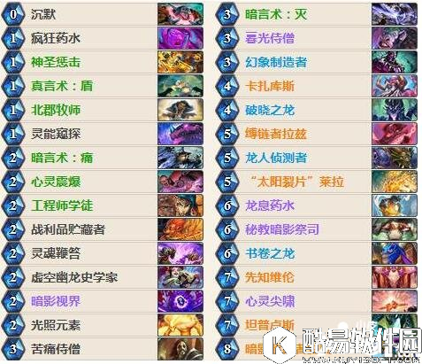 炉石传说巨龙走A牧卡组 炉石传说狗头人牧师卡组