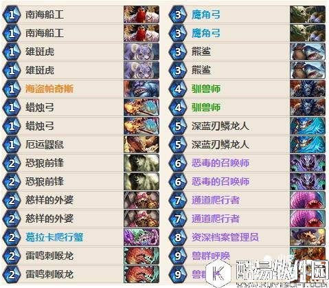 炉石传说恶毒召唤猎 炉石传说狗头人猎人卡组推荐