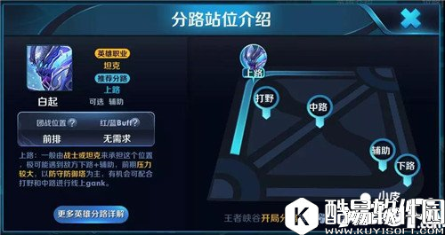王者荣耀分路介绍系统有什么用 分路介绍系统玩法详解