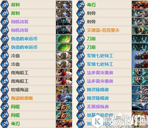 炉石传说奇迹贼卡组 炉石传说狗头人盗贼卡组