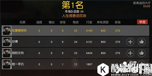 荒野行动最幸运的事盘点 你遇见几个