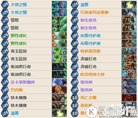 炉石传说招募巨龙德卡组 炉石传说狗头人德鲁伊卡组推荐