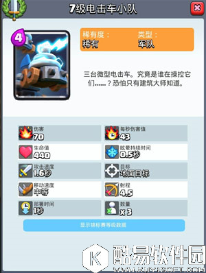 皇室战争猎人电击车卡组介绍 猎人电击车卡组推荐