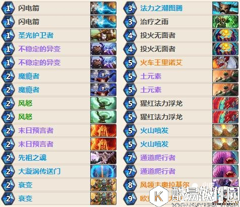 炉石传说大师萨卡组 炉石传说狗头人萨满卡组推荐