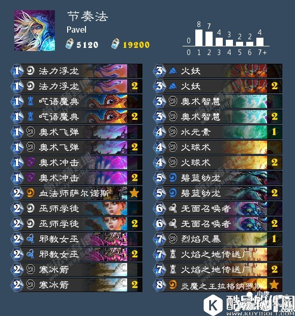 炉石传说本周乱斗卡组攻略 炉石传说冠军大厅最强攻略