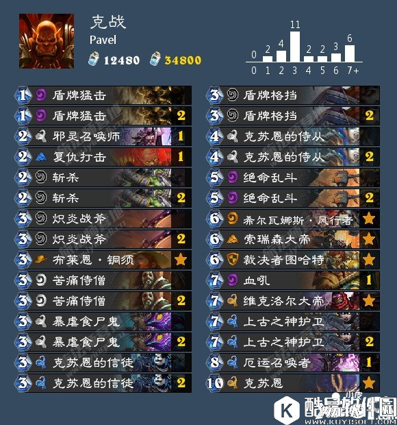 炉石传说本周乱斗卡组攻略 炉石传说冠军大厅最强攻略