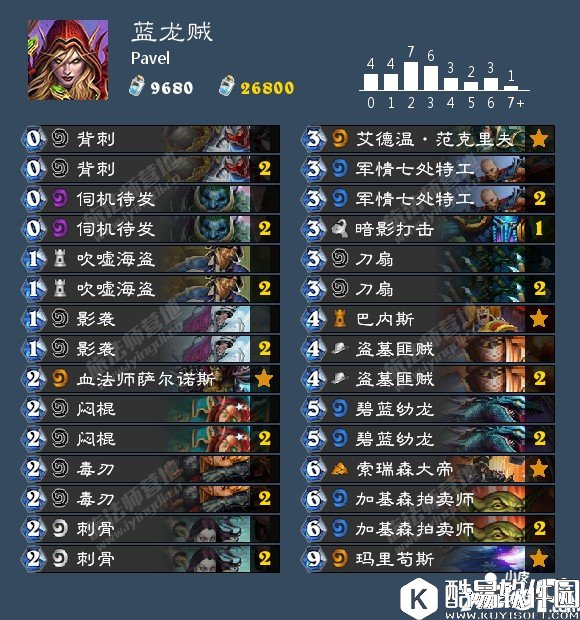 炉石传说本周乱斗卡组攻略 炉石传说冠军大厅最强攻略