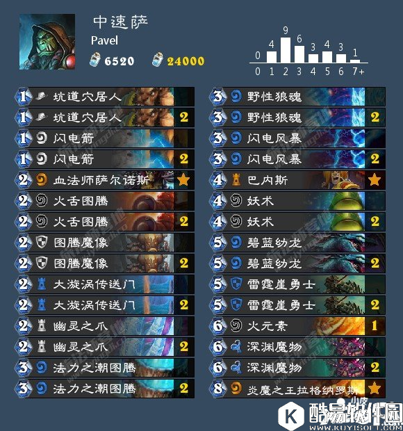 炉石传说本周乱斗卡组攻略 炉石传说冠军大厅最强攻略