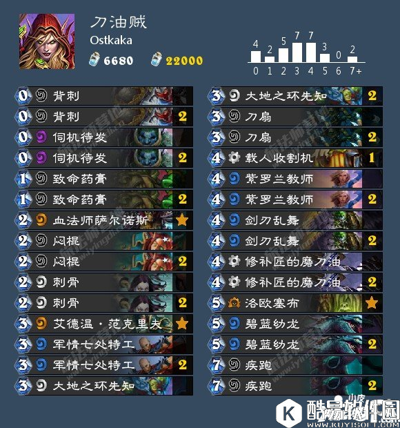 炉石传说本周乱斗卡组攻略 炉石传说冠军大厅最强攻略