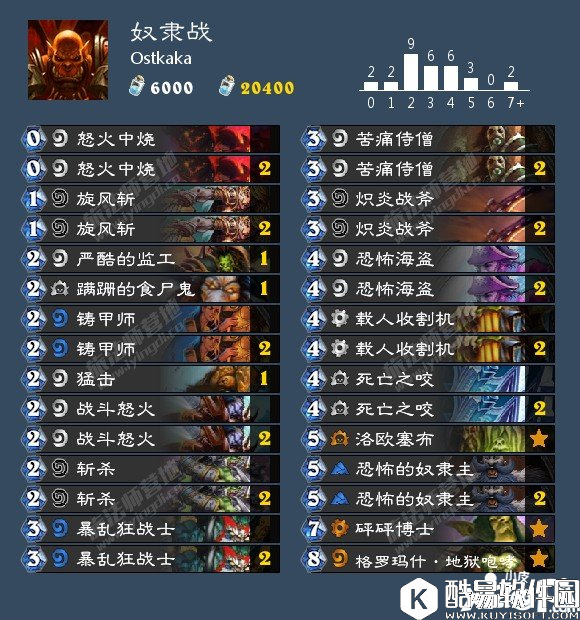 炉石传说本周乱斗卡组攻略 炉石传说冠军大厅最强攻略