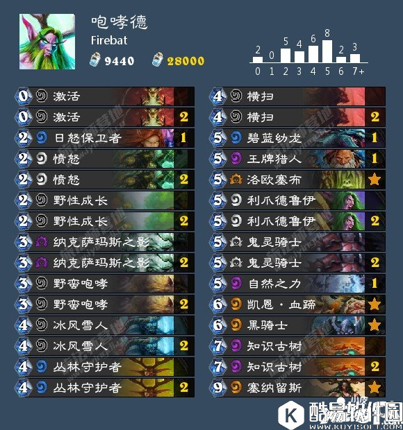 炉石传说本周乱斗卡组攻略 炉石传说冠军大厅最强攻略