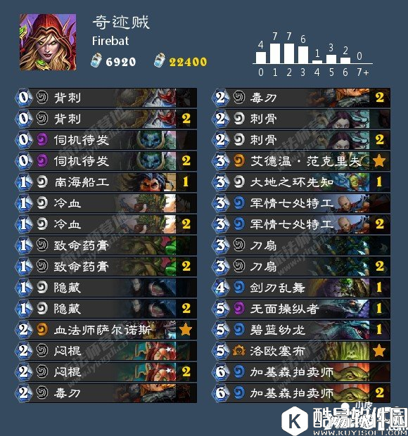 炉石传说本周乱斗卡组攻略 炉石传说冠军大厅最强攻略