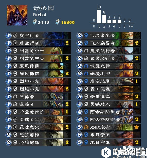 炉石传说本周乱斗卡组攻略 炉石传说冠军大厅最强攻略