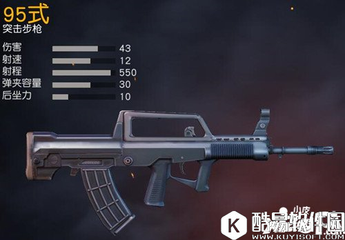荒野行动95式和m4哪把好 95式步枪和M4A1对比