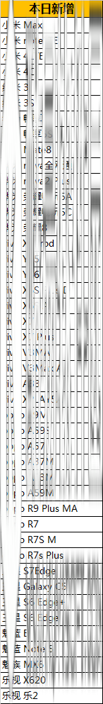 绝地求生全军出击适配机型有哪些 适配机型一览