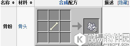 迷你世界骨粉怎么做 迷你世界骨粉合成攻略