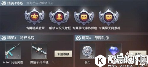 荒野行动精英系统详解 精英系统特权礼包有哪些