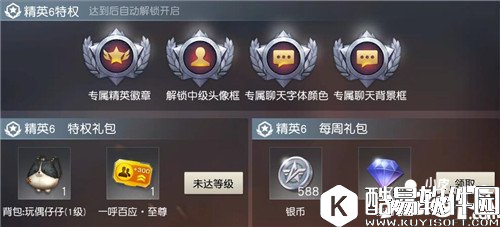 荒野行动精英系统详解 精英系统特权礼包有哪些