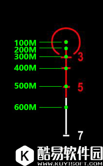 绝地求生全军出击四倍镜使用技巧 四倍镜怎么用