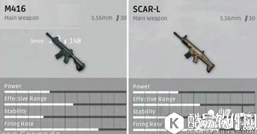 绝地求生全军出击M416和Scar哪把枪好？