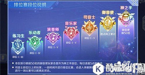 QQ炫舞排位系统介绍 排位赛详解