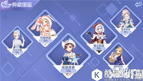 QQ炫舞典藏图鉴功能介绍 经典服饰在哪查看