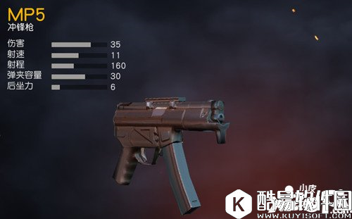 荒野行动冲锋枪哪个好 荒野行动冲锋枪排名