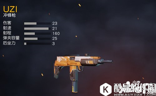 荒野行动冲锋枪哪个好 荒野行动冲锋枪排名